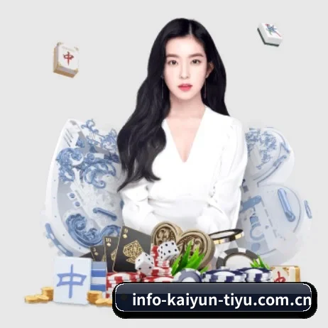 品牌创立