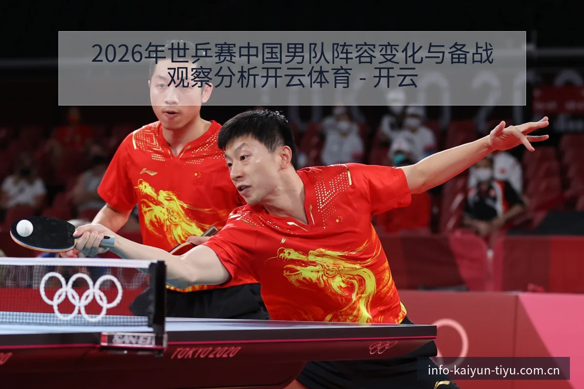 2026年世乒赛中国男队阵容变化与备战观察分析开云体育 - 开云